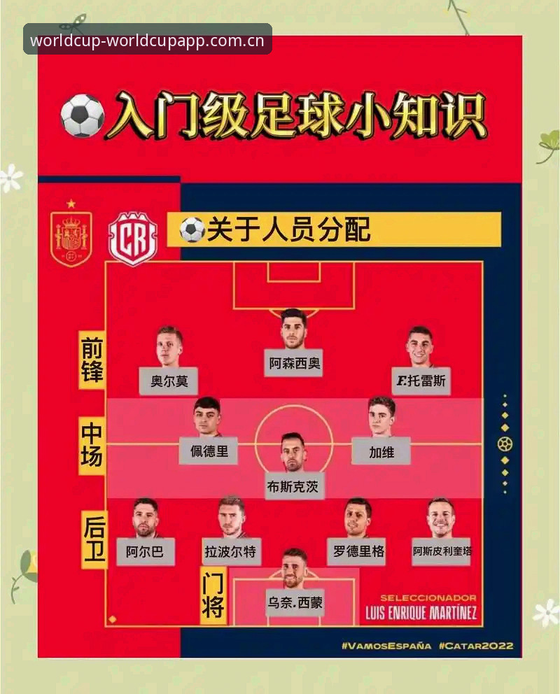 世界杯竞猜平台攻略详解：从数据到实战的专业指南
